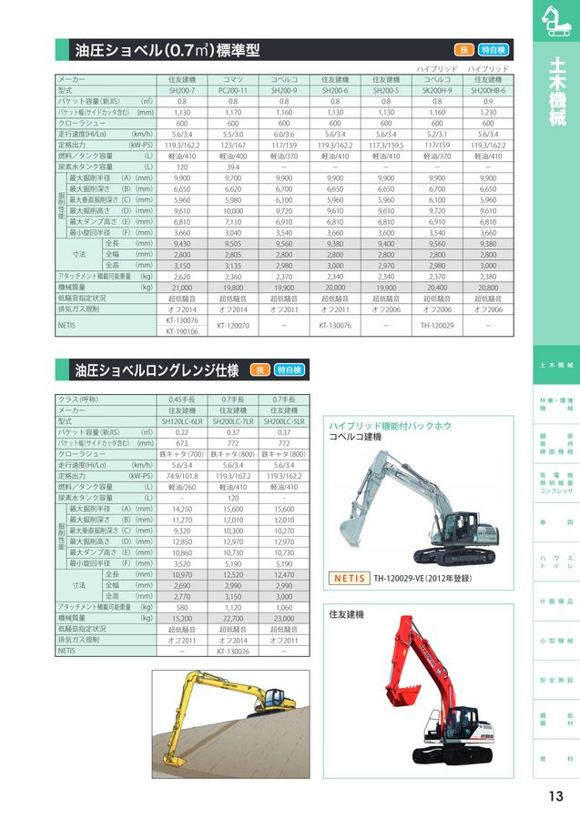 RENTAL&LEASE GUIDE BOOK RENTAL&LEASE GUIDE BOOK
