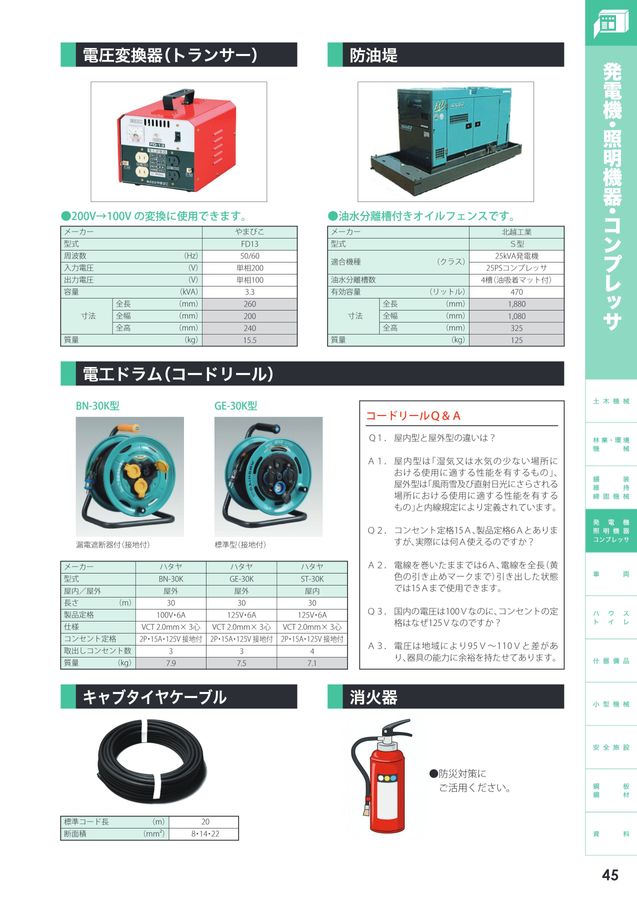 RENTAL&LEASE GUIDE BOOK