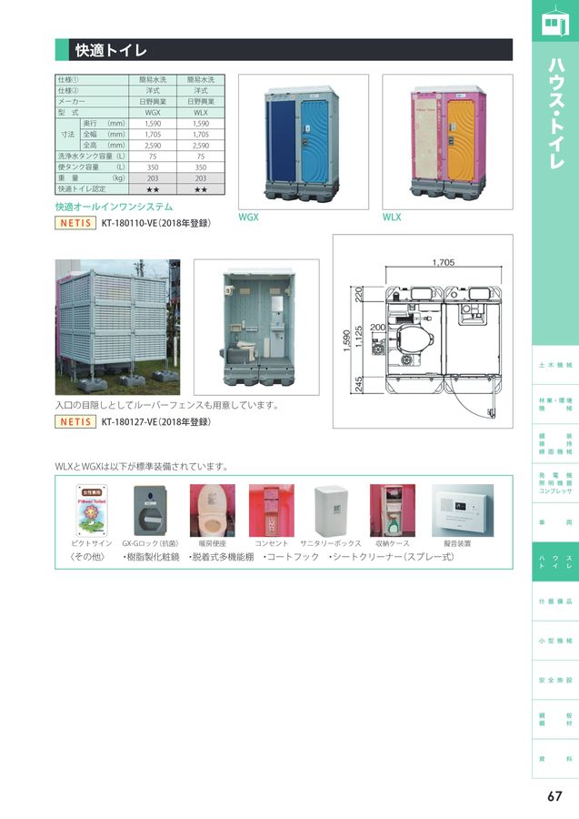 RENTAL&LEASE GUIDE BOOK RENTAL&LEASE GUIDE BOOK